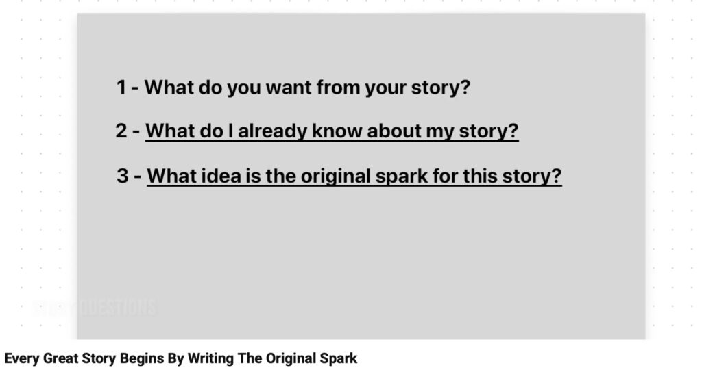 If You Have A Movie Idea But Don’t Know How To Begin Try This